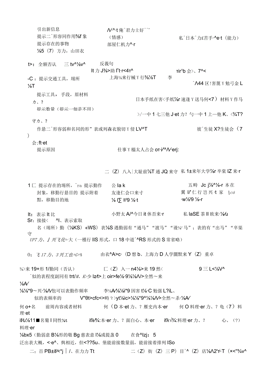 日语语法总结表.docx_第2页