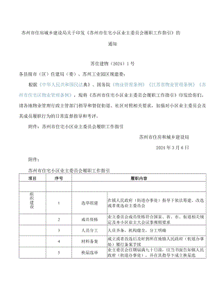 苏州市住房城乡建设局关于印发《苏州市住宅小区业主委员会履职工作指引》的通知.docx