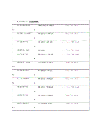 某学校教学台式电脑采购招标文件.docx