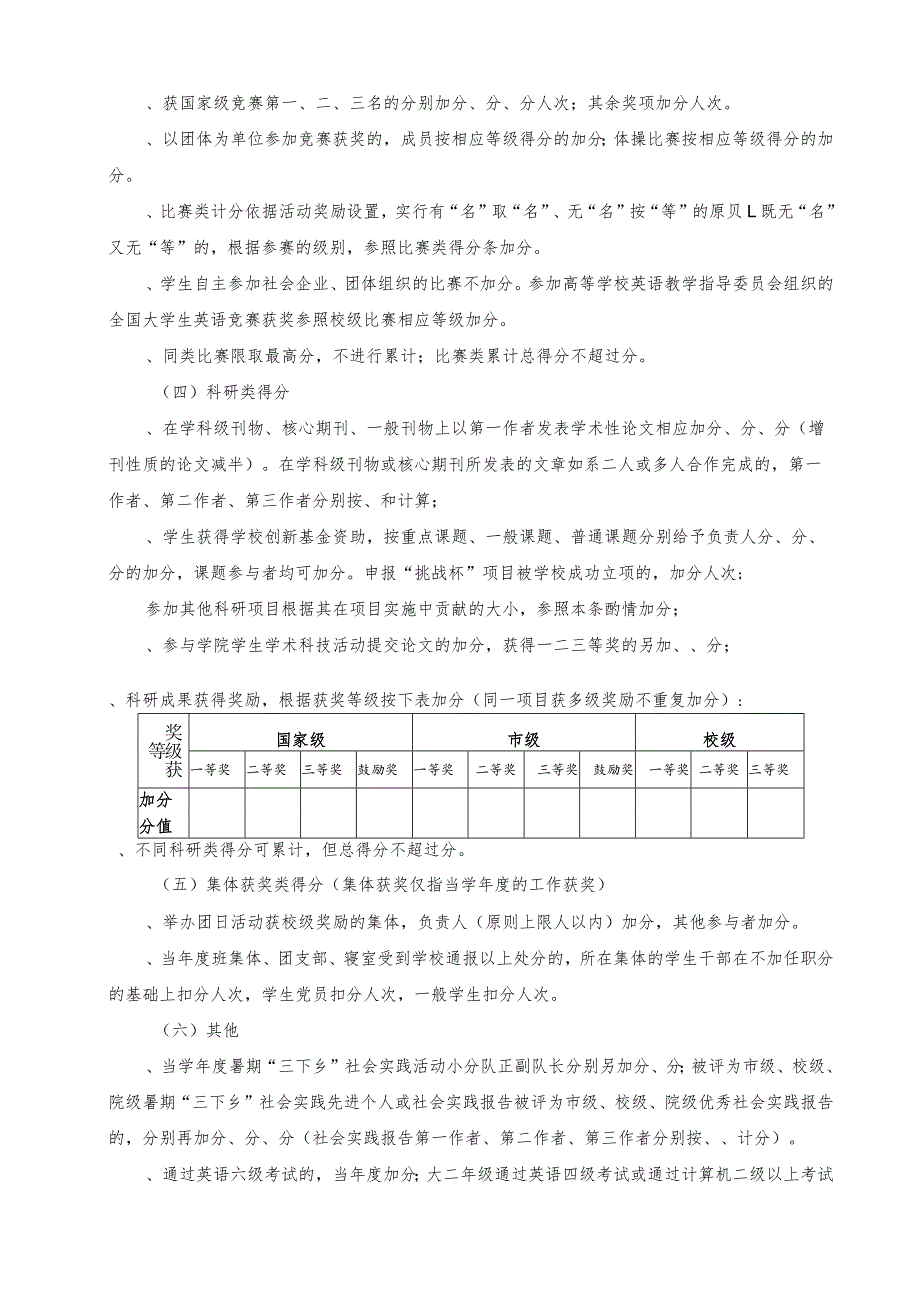 评优评奖实施细则.docx_第3页