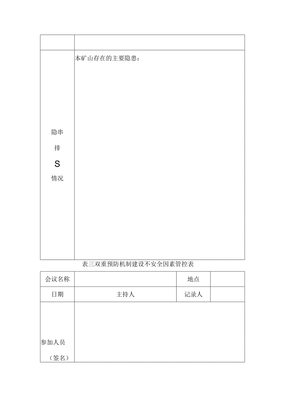 有限公司双重机制台帐.docx_第3页