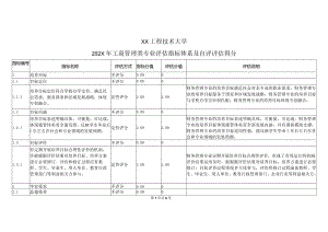 XX工程技术大学202X年工商管理类专业评估指标体系及自评评估得分（2024年）.docx