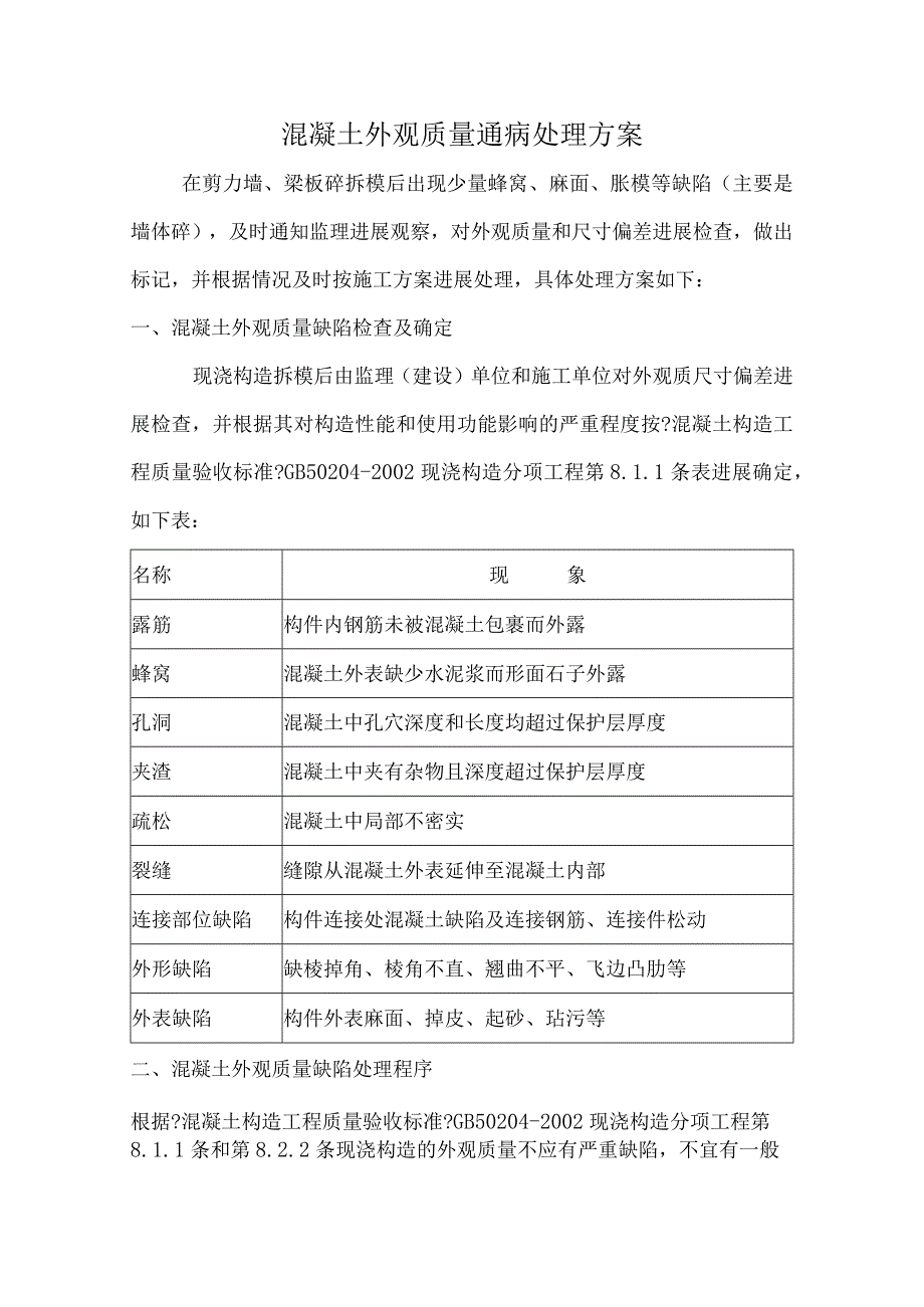 混凝土质量通病处理施工组织方案.docx_第1页