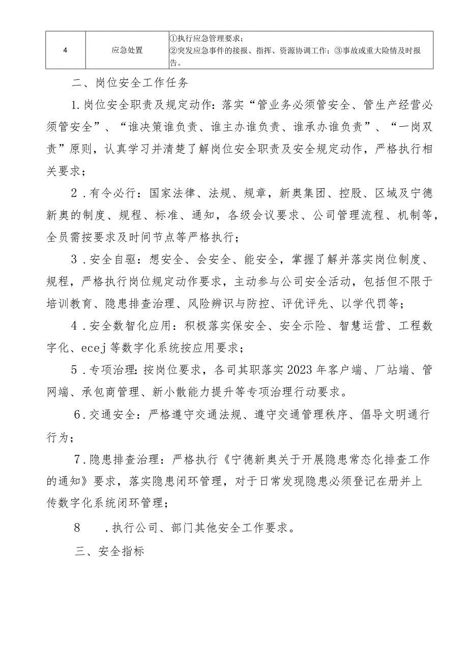 示险工程师岗位安全责任状.docx_第2页