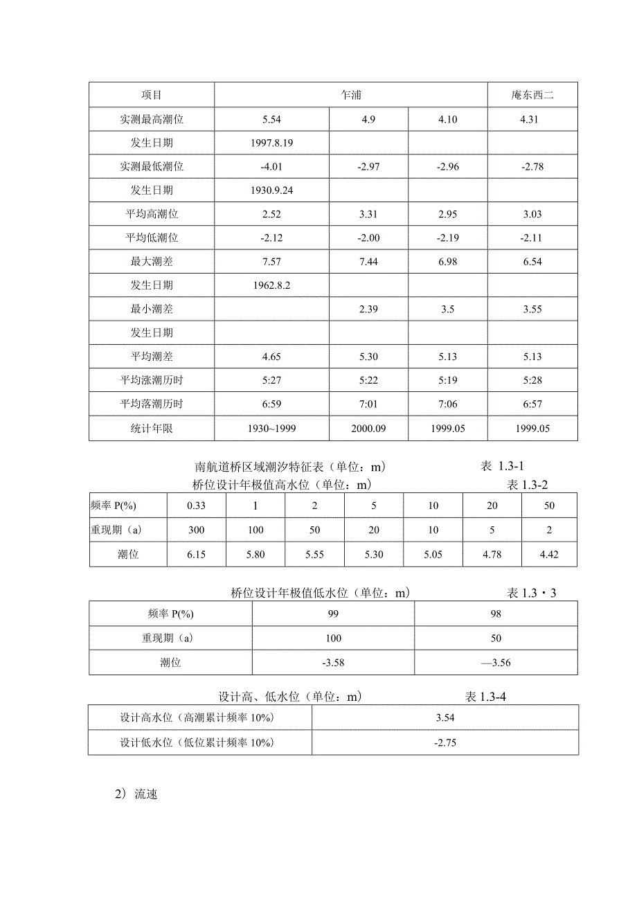 （杭州湾跨海大桥III-A合同段）施工组织设计正文-二航.docx_第3页