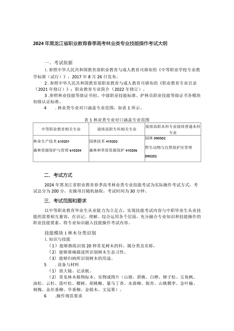 61-10林业类专业技能操作考试大纲.docx_第1页