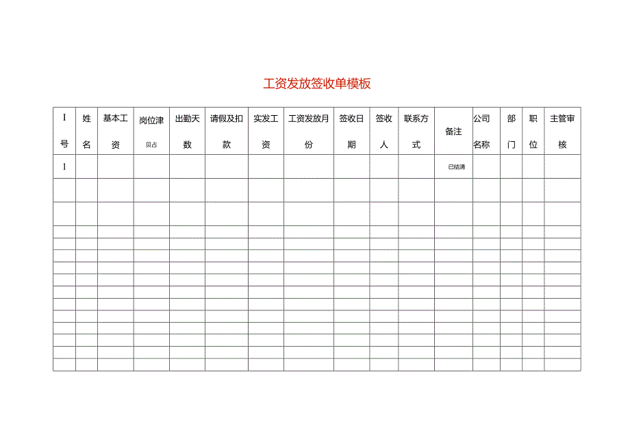 工资发放签收单模板.docx_第1页