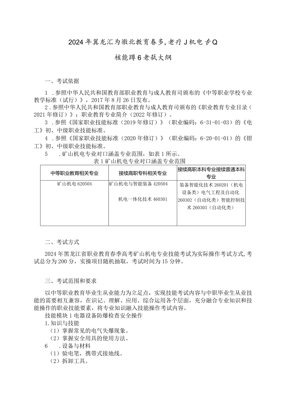 62-3矿山机电专业技能操作考试大纲.docx_第1页