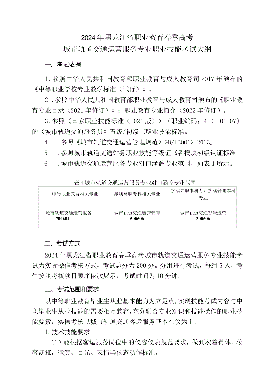 70-1城市轨道交通运营服务专业技能操作考试大纲.docx_第1页