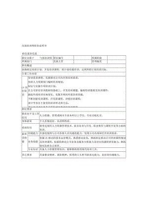 中移动-2010年内部培训师管理体系（附配套实施表格）-36页.docx