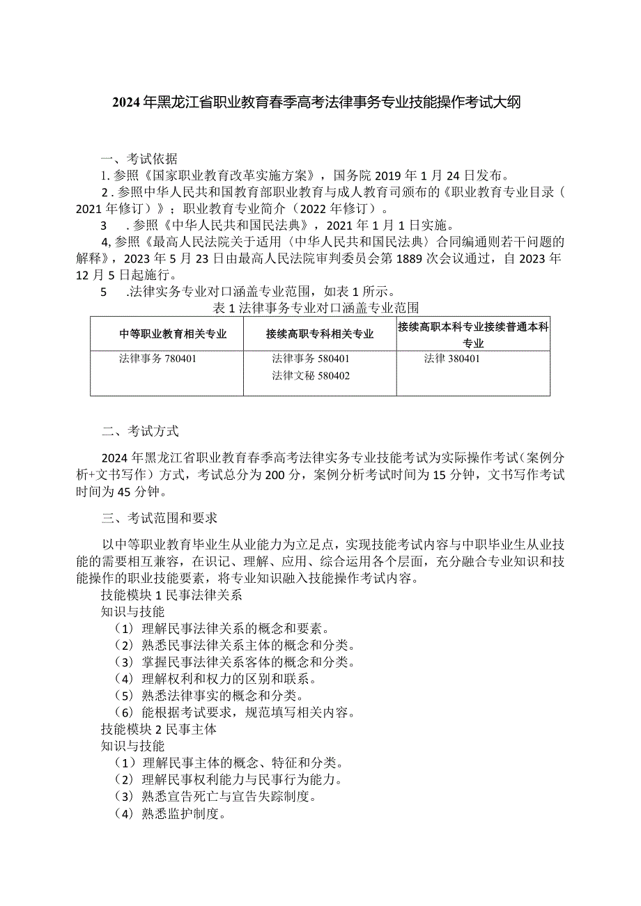 78-1法律事务专业技能操作考试大纲.docx_第1页