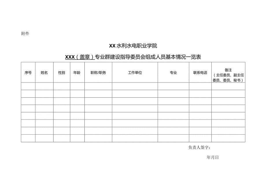 XX水利水电职业学院关于组建专业群建设指导委员会的通知（2024年）.docx_第3页