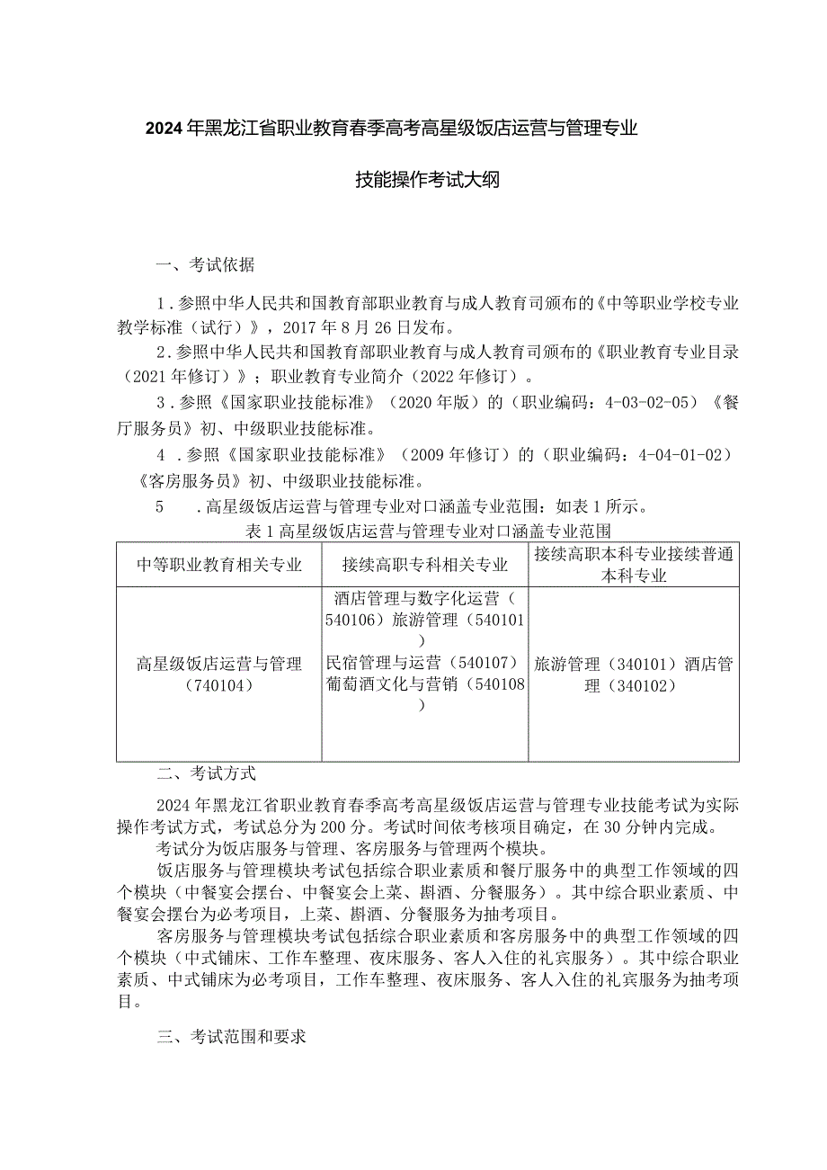 74-4高星级饭店运营与管理专业技能操作考试大纲.docx_第1页