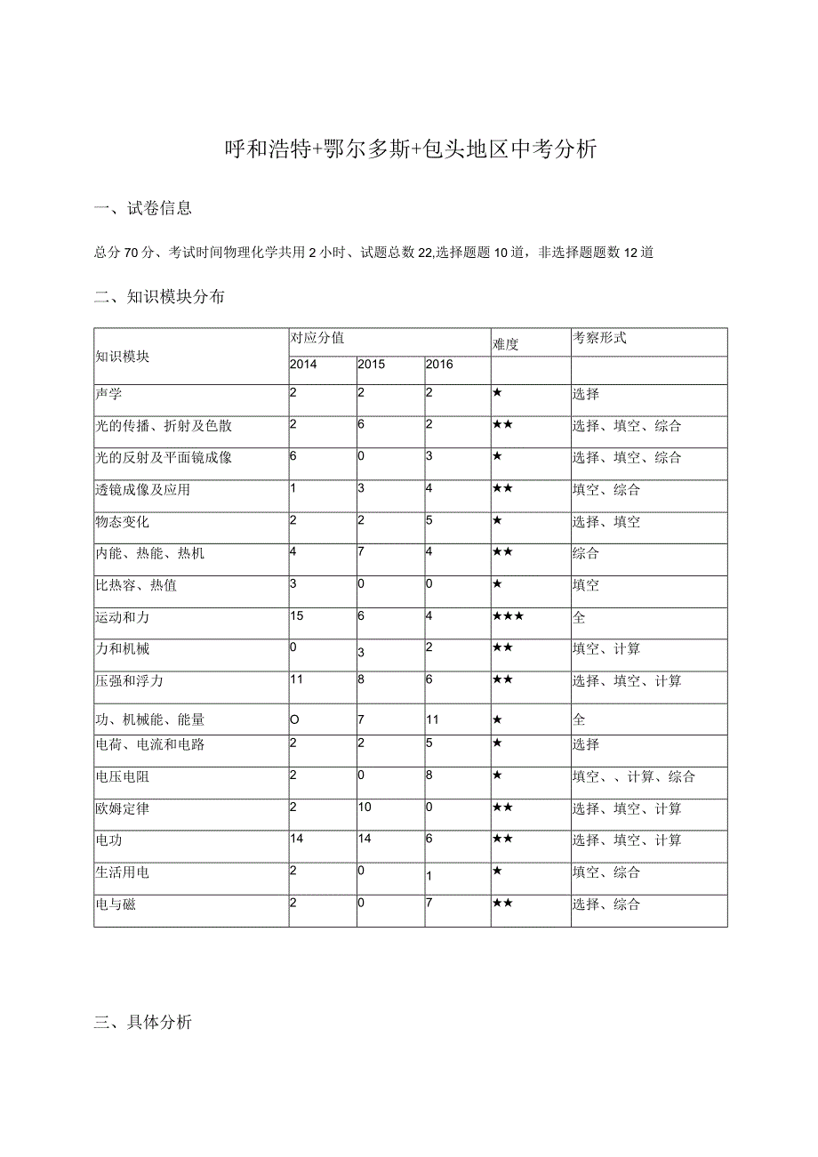 呼和浩特+鄂尔多斯+包头—尹鹏.docx_第1页