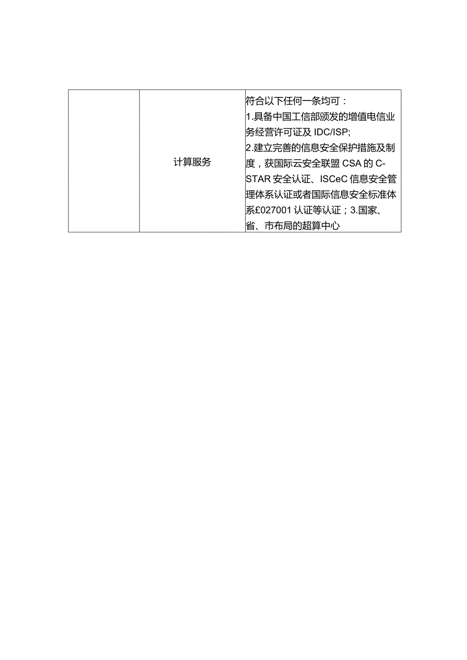 湖北省科技创新券服务机构工作总结报告（格式）.docx_第2页