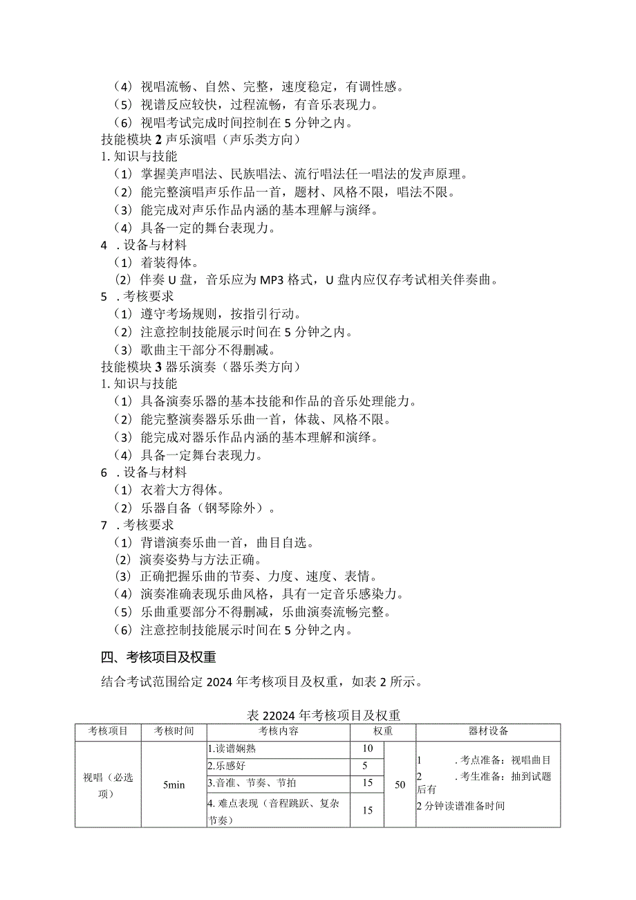 75-6音乐表演类专业技能操作考试大纲.docx_第2页