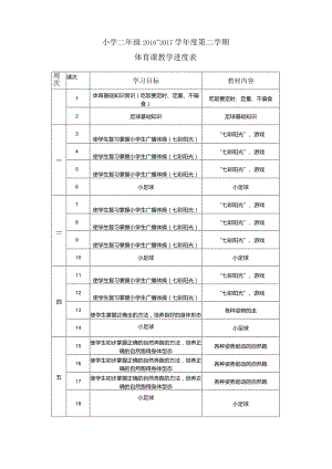 体育教案水平一第二学期.docx