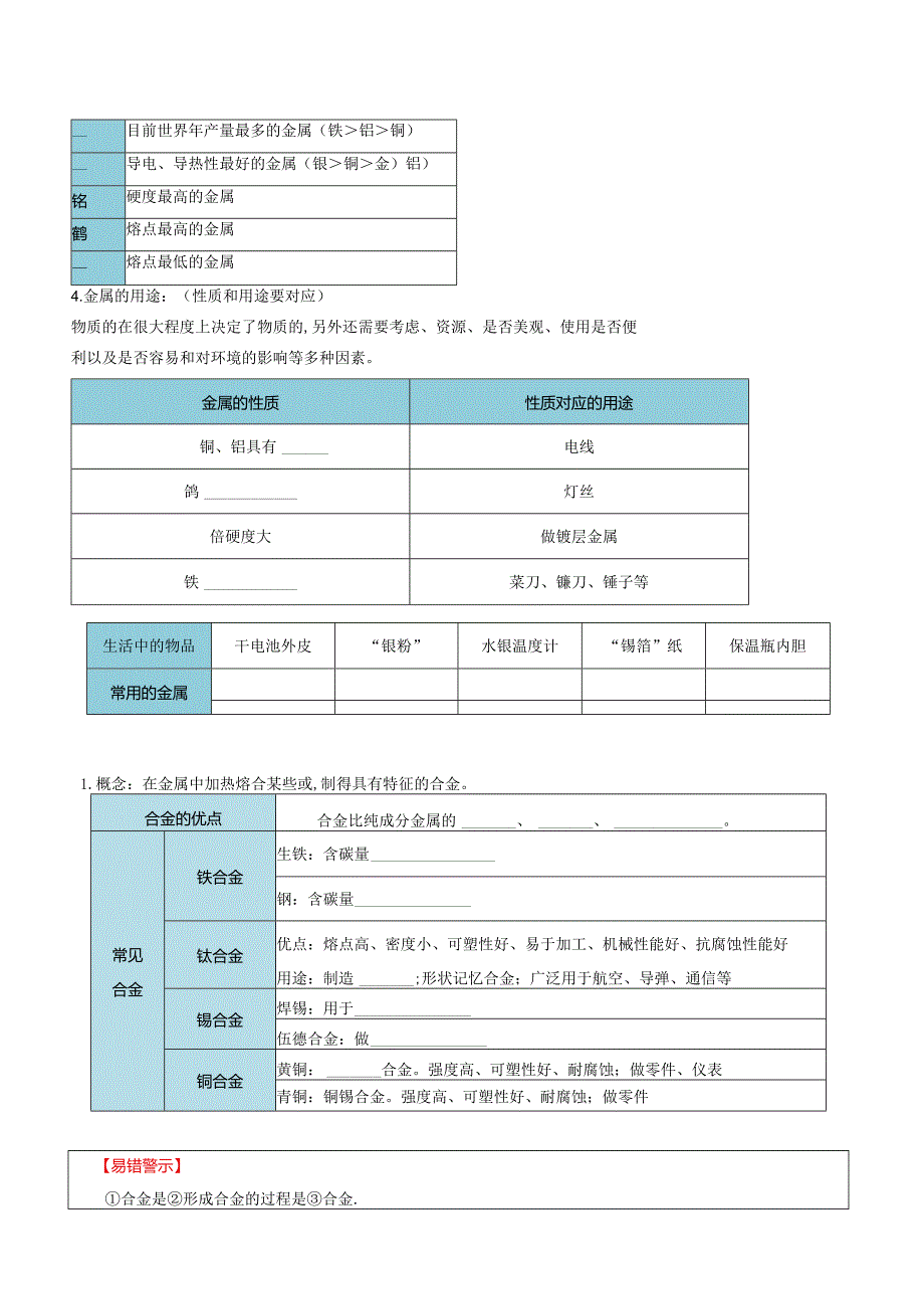 第八单元 金属和金属材料（考点清单）（讲+练）（原卷版）.docx_第2页