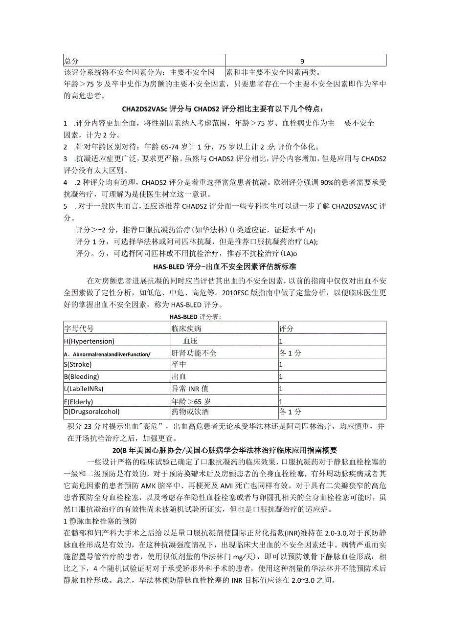 房颤血栓不安全度评分及出血不安全因素评估标准.docx_第2页