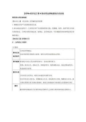 【CPA-经济法】第4章 合同法律制度知识点总结.docx