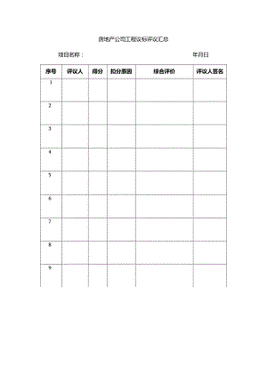 房地产公司工程议标评议汇总.docx