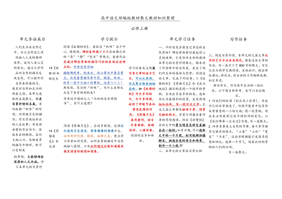 散文回扣教材系列.docx_第1页