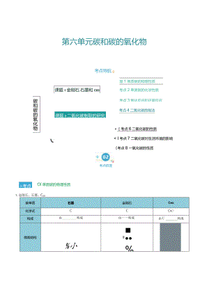 第六单元 碳和碳的氧化物（考点清单）（讲+练）（原卷版）.docx