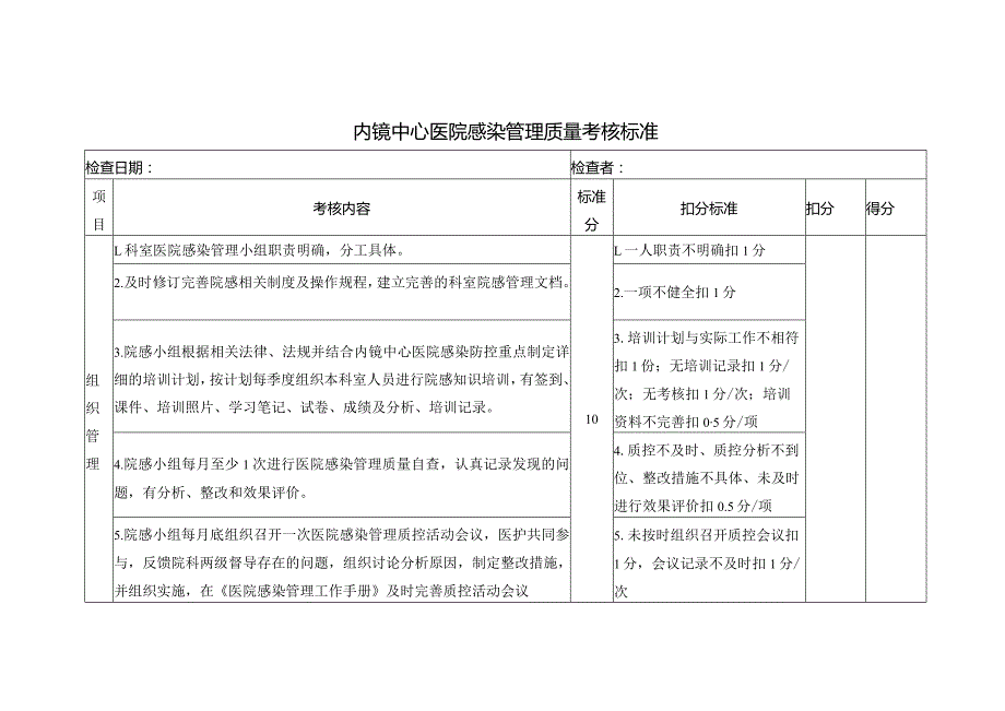 内镜中心医院感染管理质量考核标准.docx_第1页