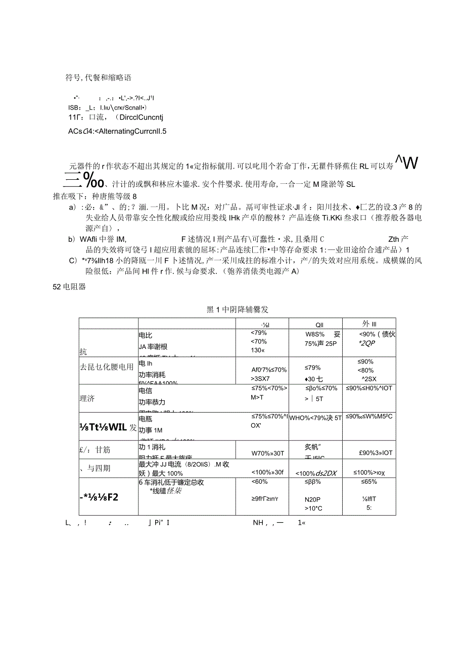 2022开关电源电子元器件降额技术规范.docx_第3页