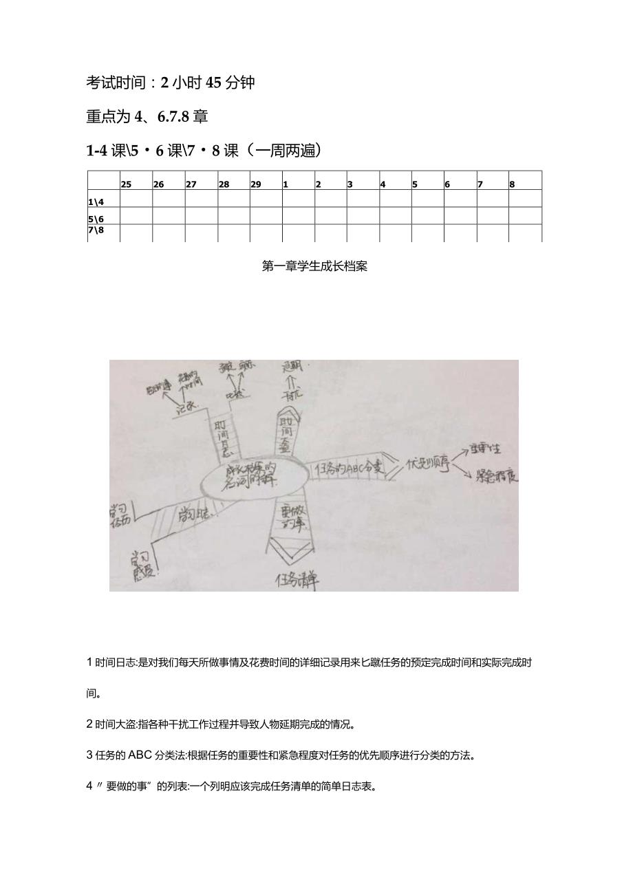 商务沟通方法与技能11742.docx_第1页