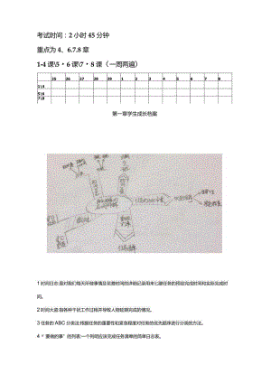 商务沟通方法与技能11742.docx