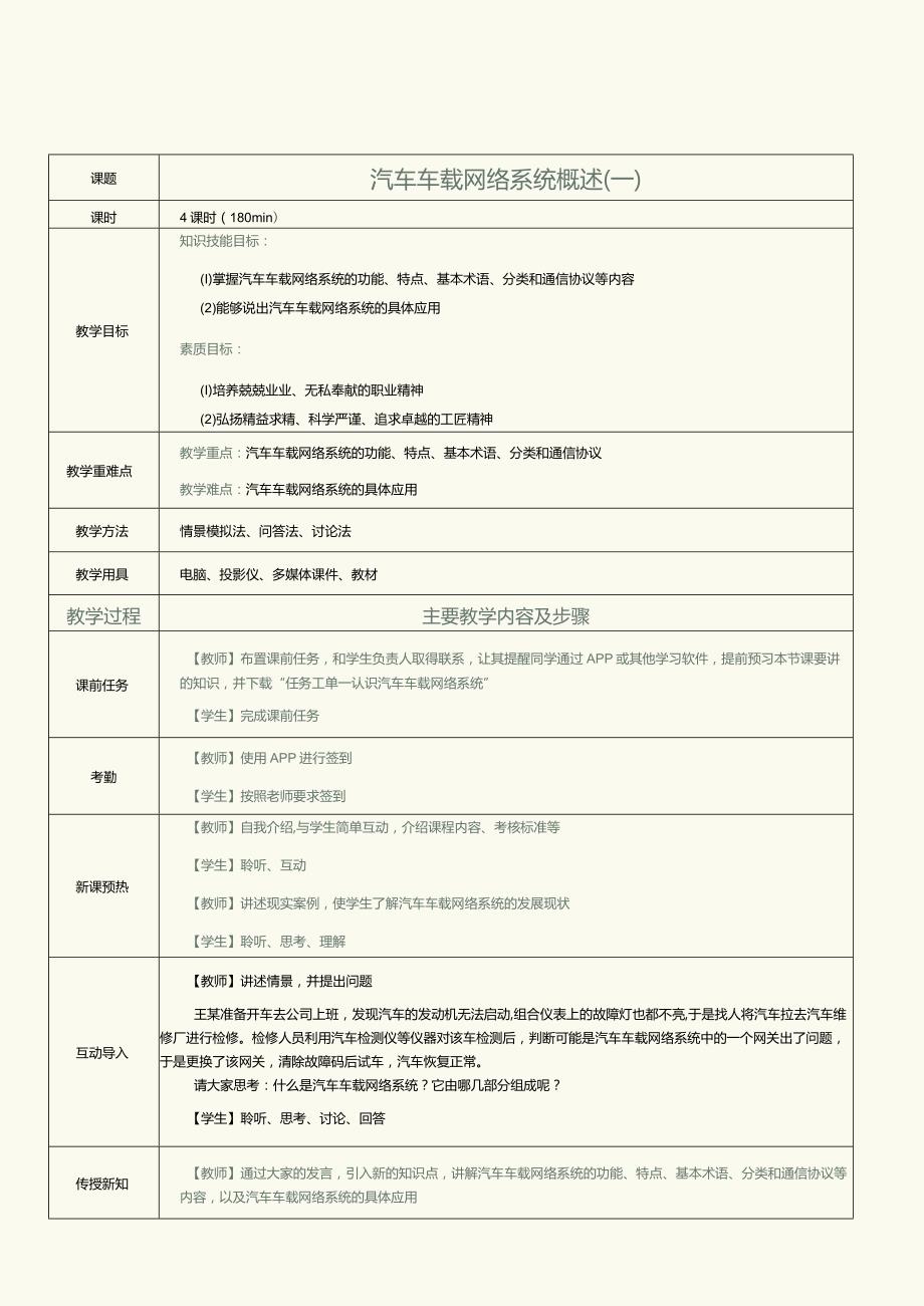 《汽车车载网络系统检修》教案 第1课 汽车车载网络系统概述（一）.docx_第2页