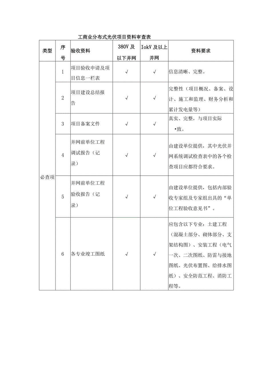 工商业分布式光伏项目资料审查表.docx_第1页