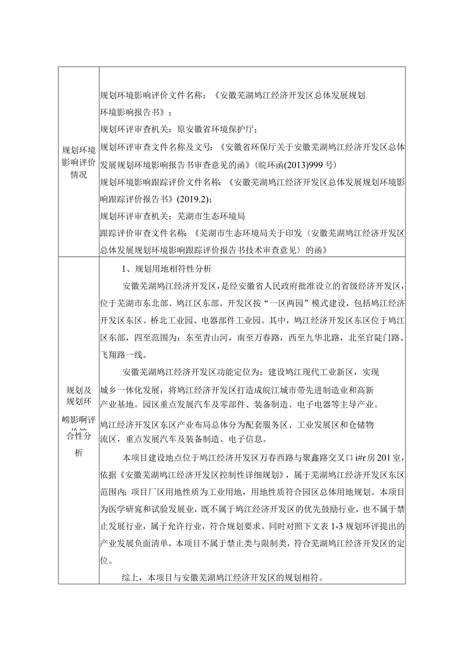 医学检验实验室项目环境影响报告表.docx_第2页