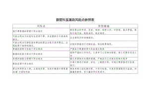 票管科室廉政风险点参照表.docx