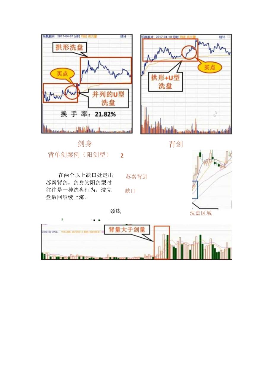 苏秦背剑.docx_第2页