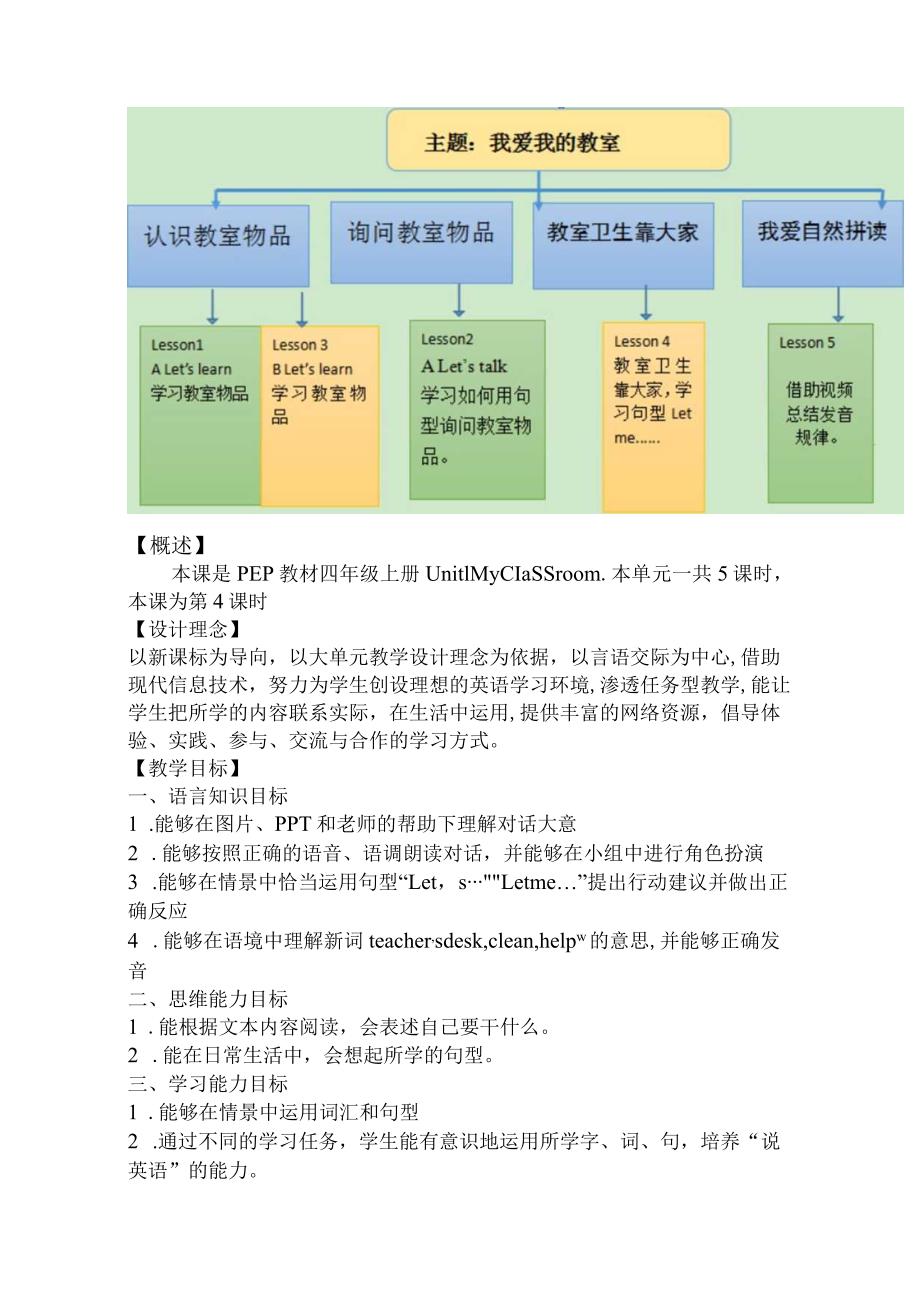 Unit 1 My classroom Part B Let's talk大单元教学设计 人教pep四上.docx_第2页