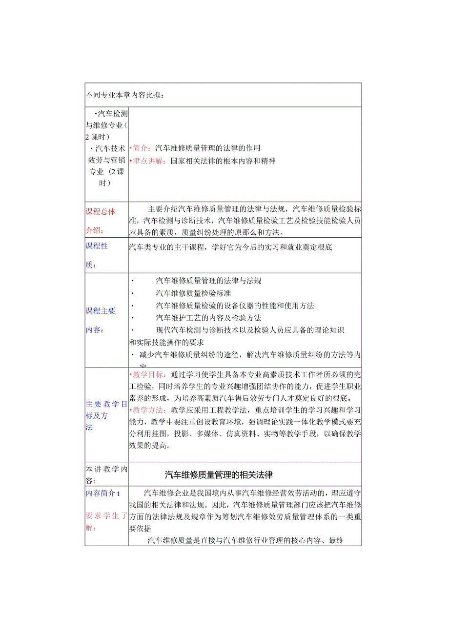 汽车维修质量检验专业教案.docx_第2页