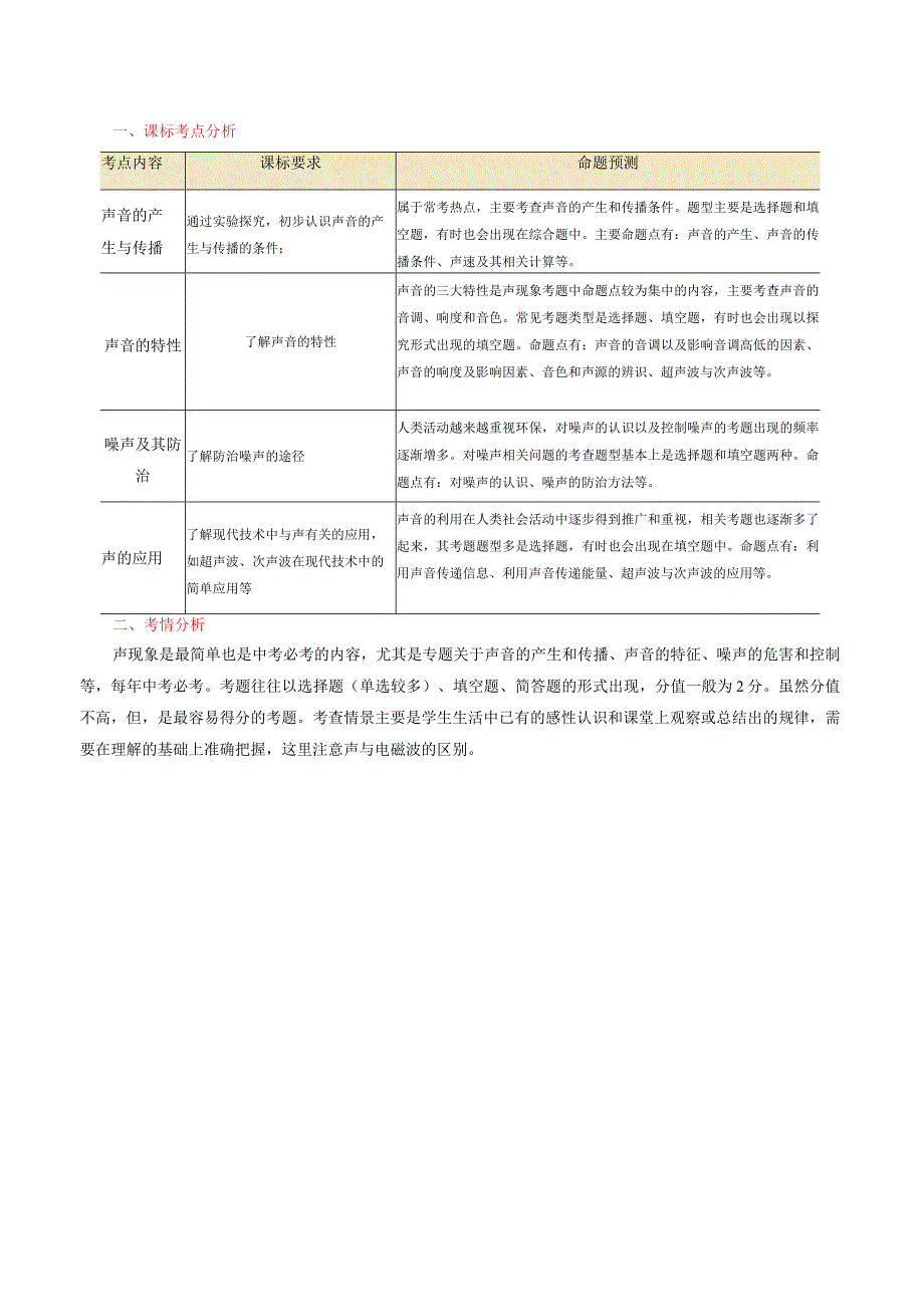 专题01 声现象（讲义）（解析版）.docx_第3页