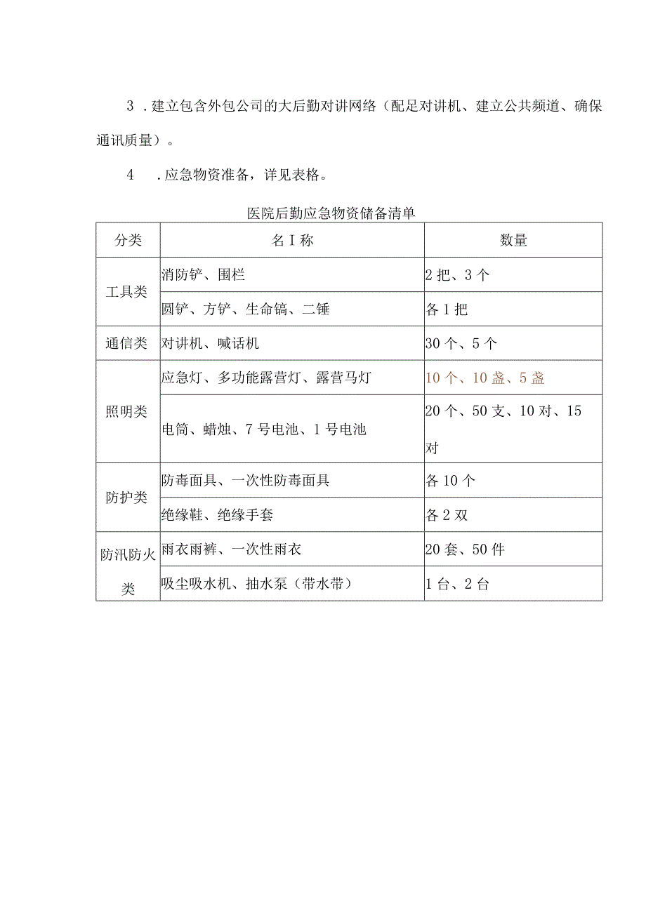 医院大后勤联动应急预案.docx_第2页