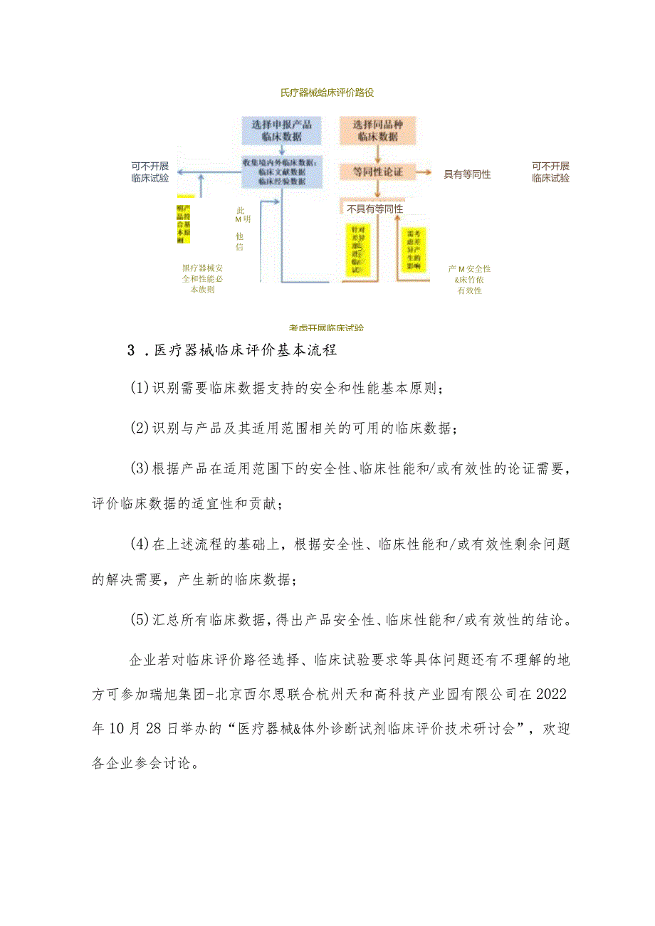 医疗器械临床评价路径分析.docx_第2页