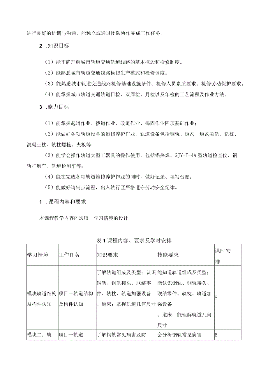 《轨道线路检修》课程标准.docx_第2页