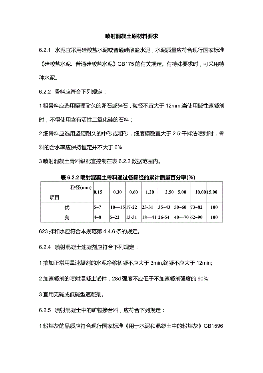 喷射混凝土原材料要求.docx_第1页