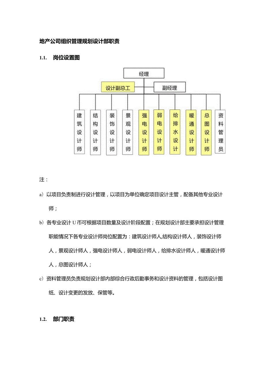 地产公司组织管理规划设计部职责.docx_第1页