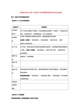 【CPA-审计】第11章 生产与存货循环的审计知识点总结.docx