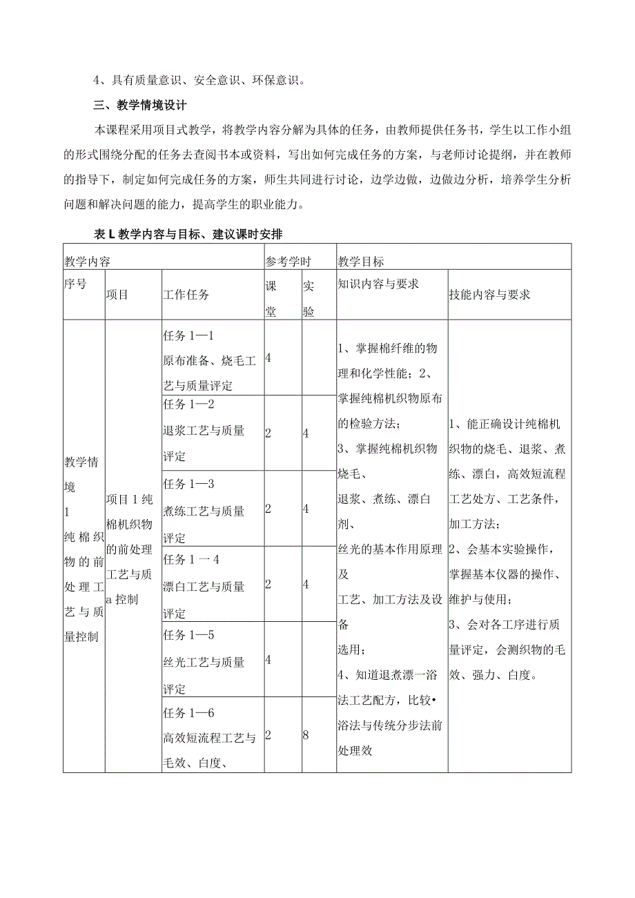 《前处理工艺实施与管理》课程标准.docx_第2页