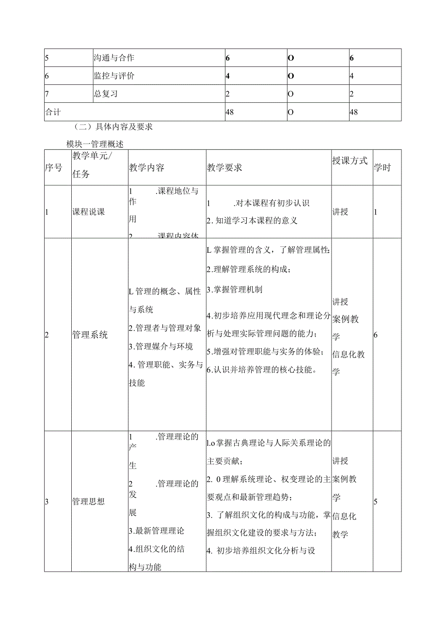 《管理学原理》课程标准.docx_第3页