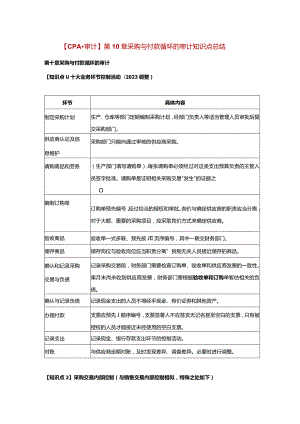 【CPA-审计】第10章 采购与付款循环的审计知识点总结.docx