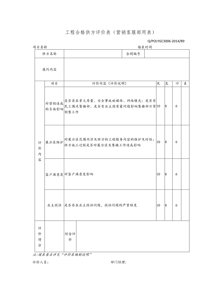 工程合格供方评价表（营销客服部用表）.docx_第1页