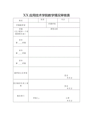 XX应用技术学院教学情况审核表（2024年）.docx